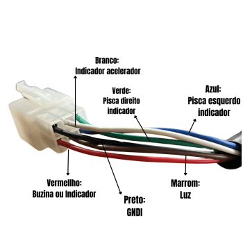 Painel Velocímetro Bicicleta Elétrica Sousa